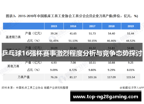 乒乓球16强杯赛事激烈程度分析与竞争态势探讨