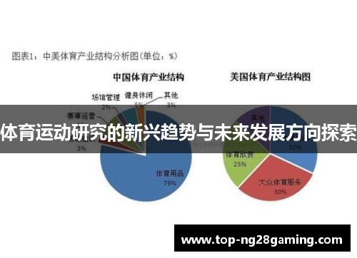 体育运动研究的新兴趋势与未来发展方向探索