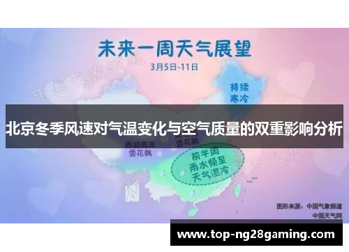 北京冬季风速对气温变化与空气质量的双重影响分析