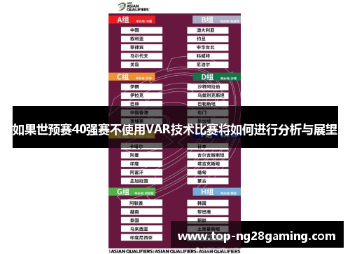 如果世预赛40强赛不使用VAR技术比赛将如何进行分析与展望