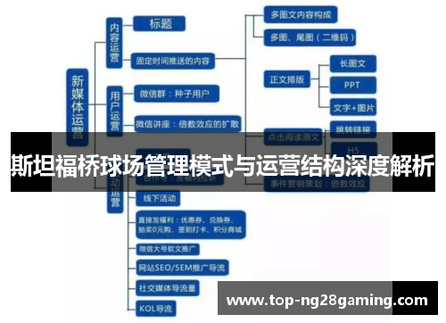 斯坦福桥球场管理模式与运营结构深度解析