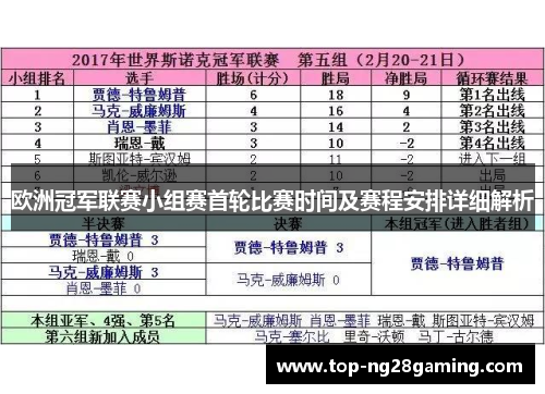 欧洲冠军联赛小组赛首轮比赛时间及赛程安排详细解析