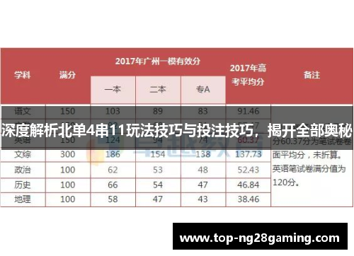 深度解析北单4串11玩法技巧与投注技巧，揭开全部奥秘