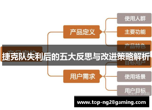 捷克队失利后的五大反思与改进策略解析