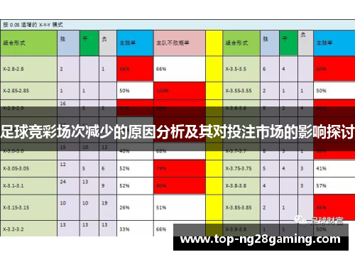 足球竞彩场次减少的原因分析及其对投注市场的影响探讨