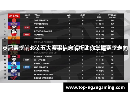 英冠赛季前必读五大赛事信息解析助你掌握赛季走向