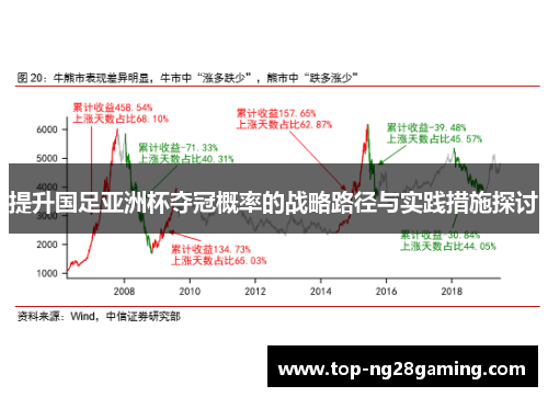 提升国足亚洲杯夺冠概率的战略路径与实践措施探讨 提升国足亚洲杯夺冠概率的战略路径与实践措施探讨