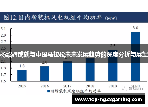杨绍辉成就与中国马拉松未来发展趋势的深度分析与展望 杨绍辉成就与中国马拉松未来发展趋势的深度分析与展望