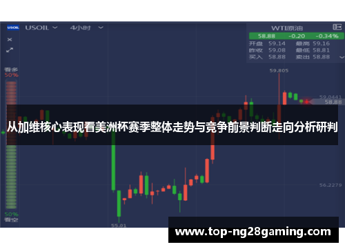 从加维核心表现看美洲杯赛季整体走势与竞争前景判断走向分析研判 从加维核心表现看美洲杯赛季整体走势与竞争前景判断走向分析研判