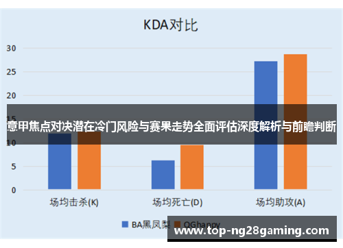 意甲焦点对决潜在冷门风险与赛果走势全面评估深度解析与前瞻判断