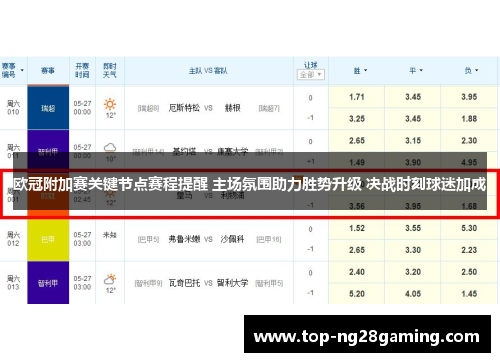 欧冠附加赛关键节点赛程提醒 主场氛围助力胜势升级 决战时刻球迷加成 欧冠附加赛关键节点赛程提醒 主场氛围助力胜势升级 决战时刻球迷加成