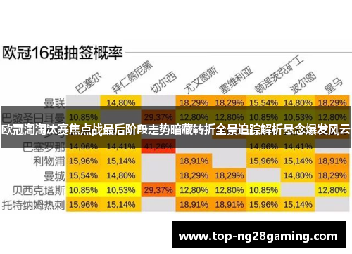 欧冠淘淘汰赛焦点战最后阶段走势暗藏转折全景追踪解析悬念爆发风云