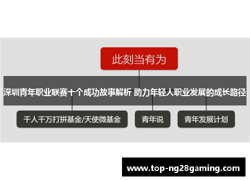 深圳青年职业联赛十个成功故事解析 助力年轻人职业发展的成长路径