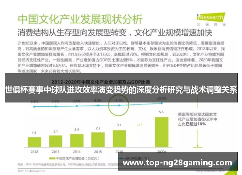世俱杯赛事中球队进攻效率演变趋势的深度分析研究与战术调整关系